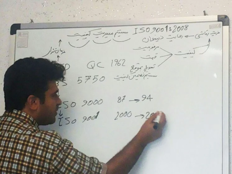 Iso 9001:2008 کیان صنعت شهباز